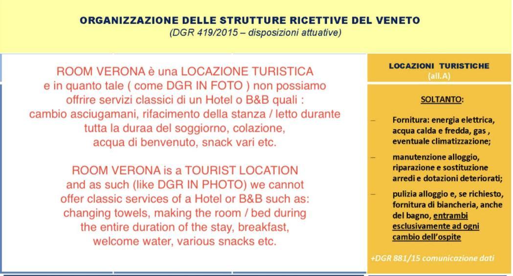 Guest house Ai Conti Verona