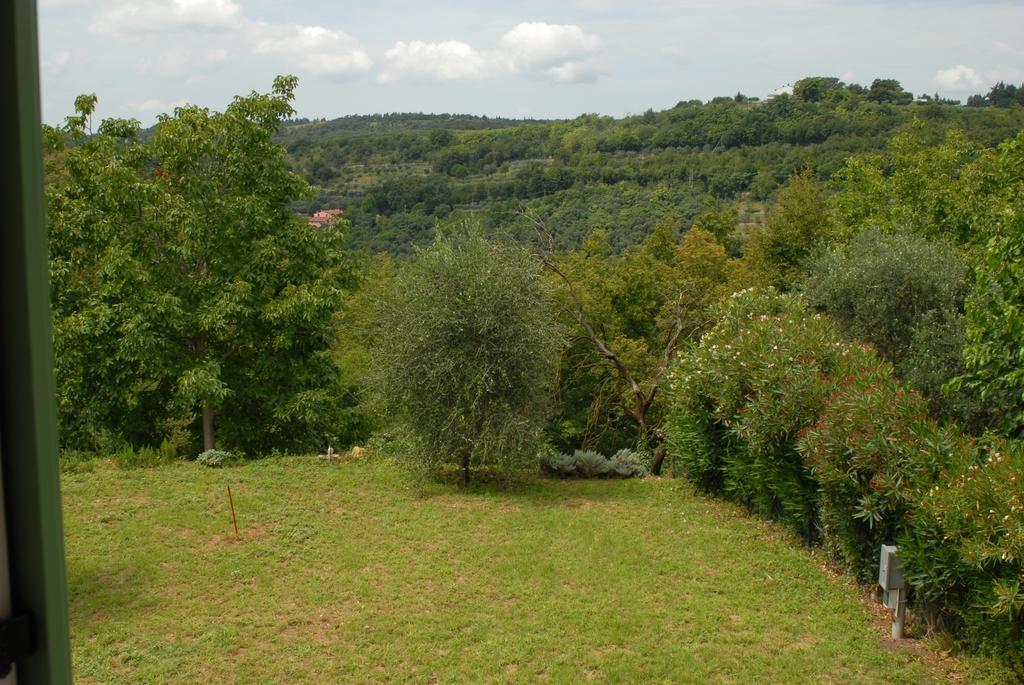 Macole Bed and breakfast Verona